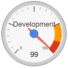 Accelerated Interface Development